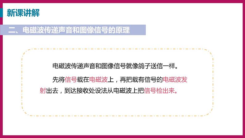 19.2 广播电视与通信（课件）粤沪版物理九年级全一册06