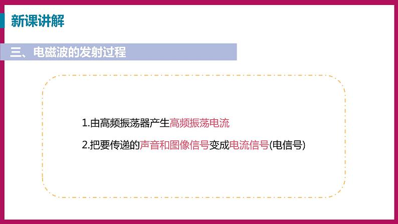 19.2 广播电视与通信（课件）粤沪版物理九年级全一册07