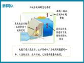 20.4 能源、環(huán)境與可持續(xù)發(fā)展（課件）粵滬版物理九年級全一冊