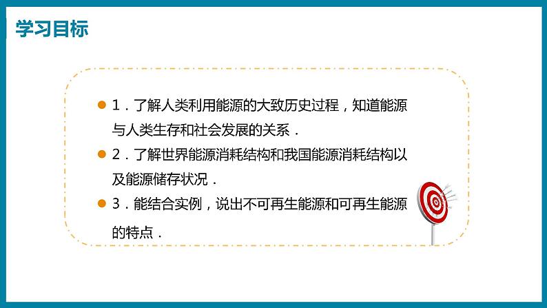 20.1 能源与能源危机（课件）粤沪版物理九年级全一册第2页