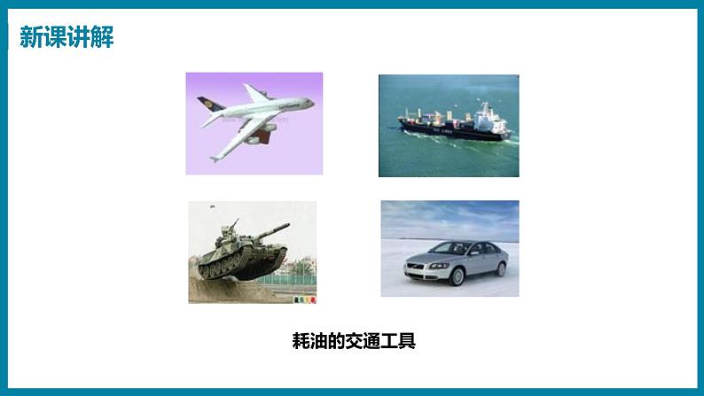 20.1 能源与能源危机（课件）粤沪版物理九年级全一册第8页