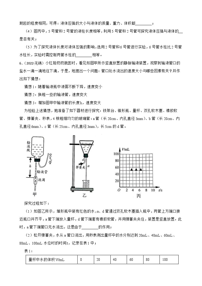 2022年中考物理真题汇编：压强实验专题附解析03