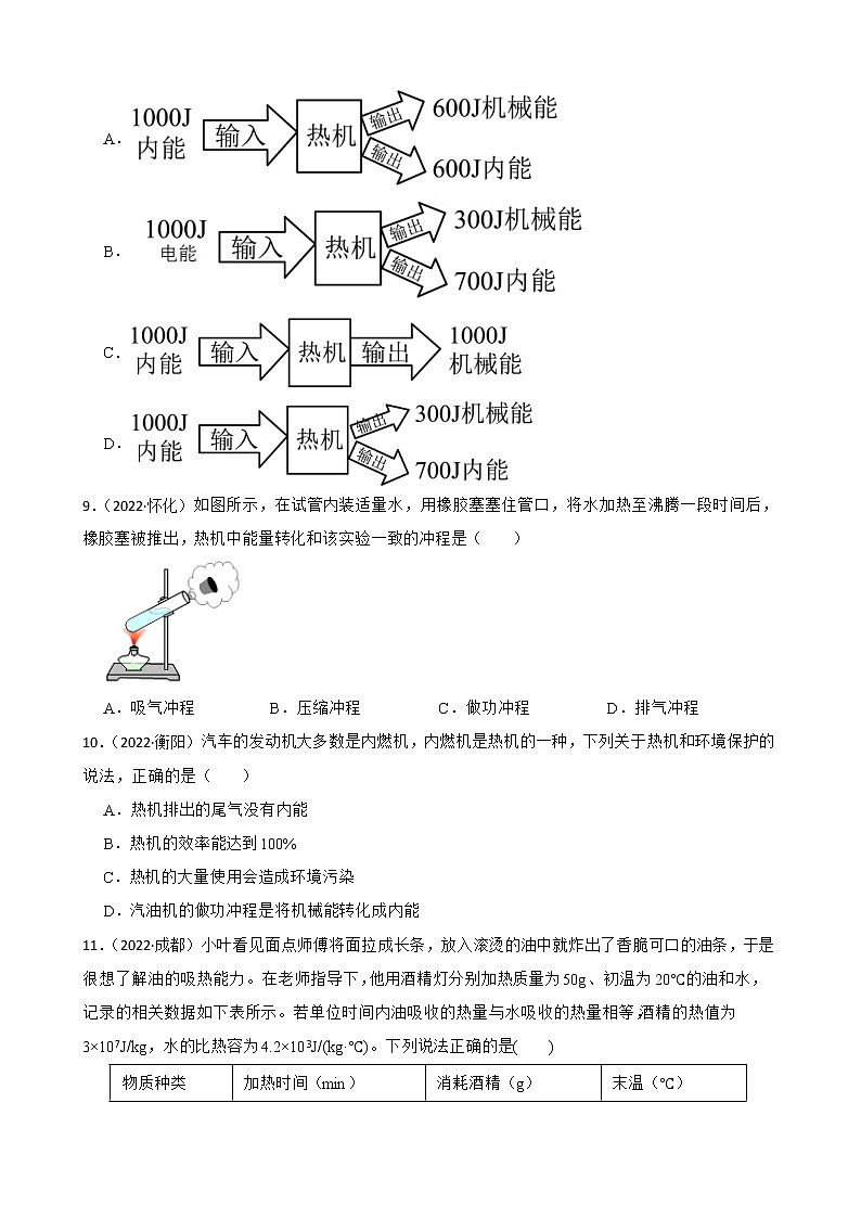 人教版2022年中考物理真题汇编：内能的利用附解析学生版第3页