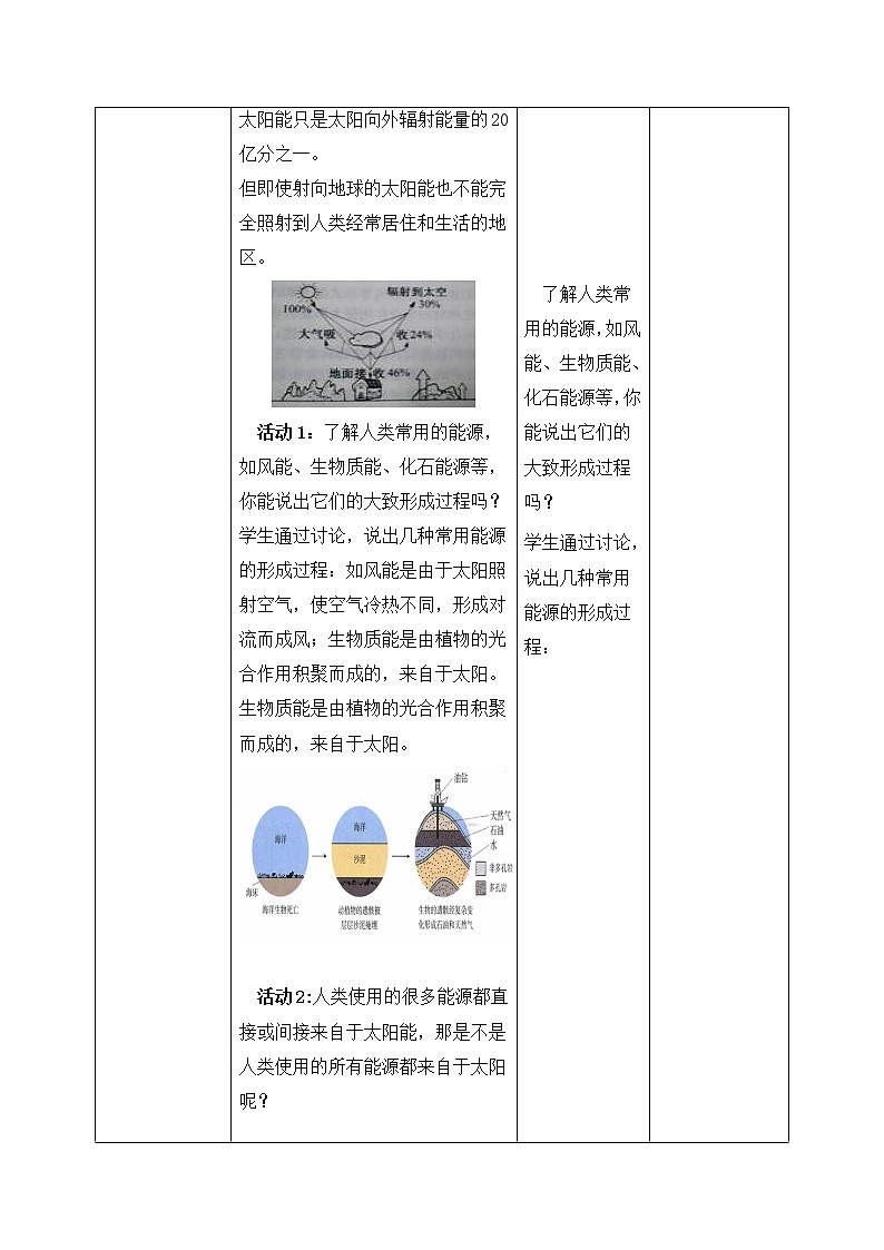 22.3《太阳能》ppt课件+教案+同步练习（含参考答案与解析）03