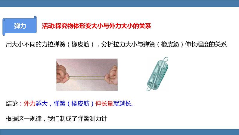 人教版八年级物理下册课件 7.2 弹力第7页