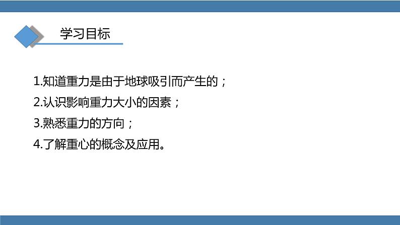 人教版八年级物理下册课件 7.3 重力第4页