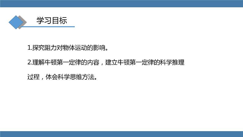 人教版八年级物理下册课件 8.1 牛顿第一定律 第一课时第3页