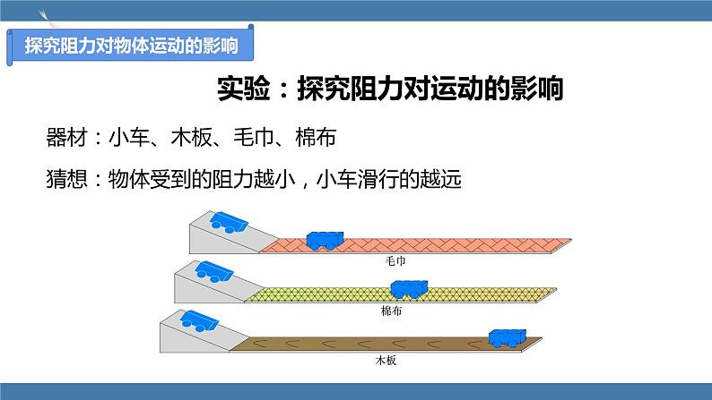 人教版八年级物理下册课件 8.1 牛顿第一定律 第一课时第6页