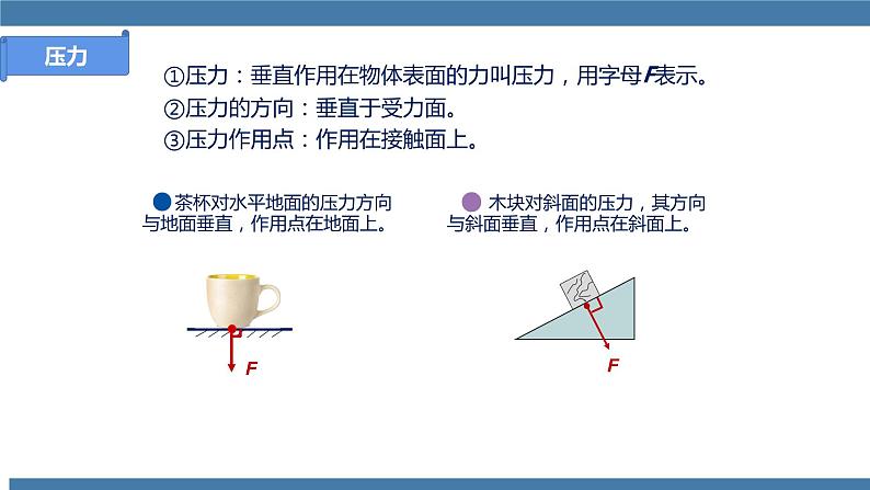 人教版八年级物理下册课件 9.1 压强 第一课时第7页