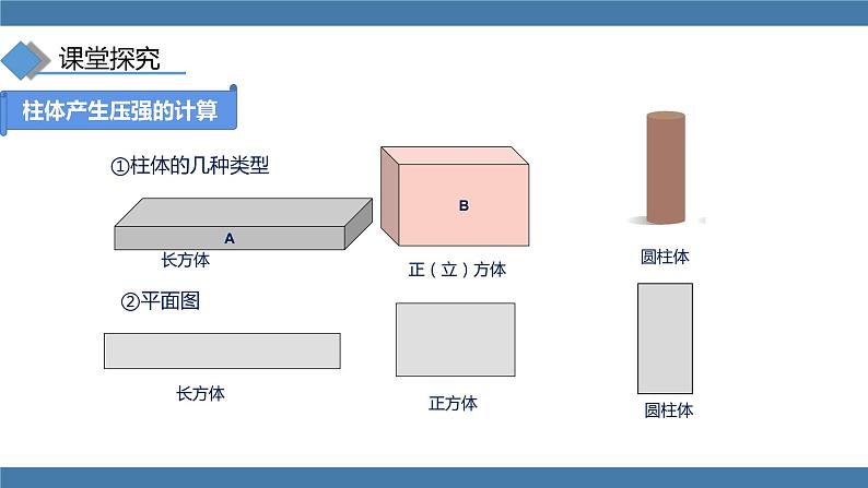 人教版八年级物理下册课件 9.1 压强 第二课时第6页