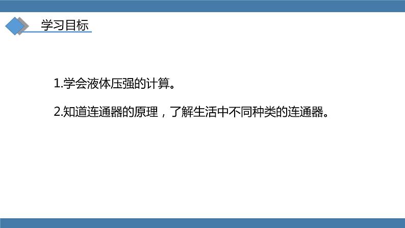 人教版八年级物理下册课件 9.2 液体的压强 第二课时第4页