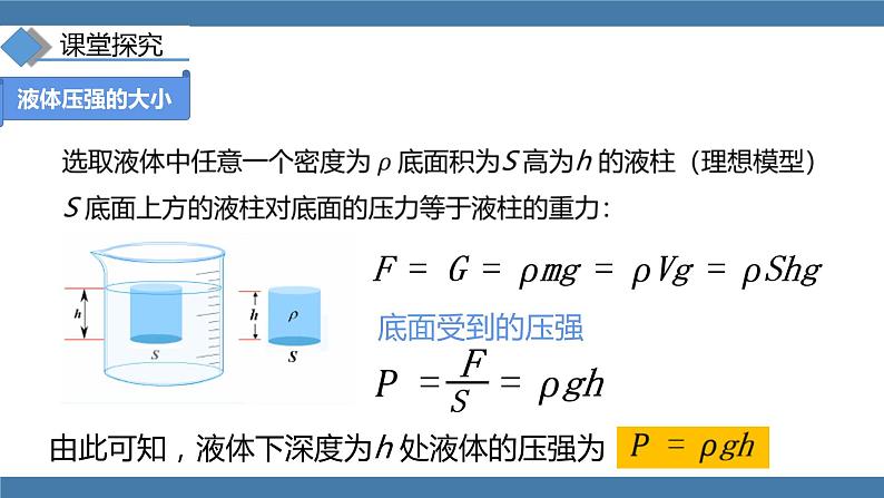 人教版八年级物理下册课件 9.2 液体的压强 第二课时第6页