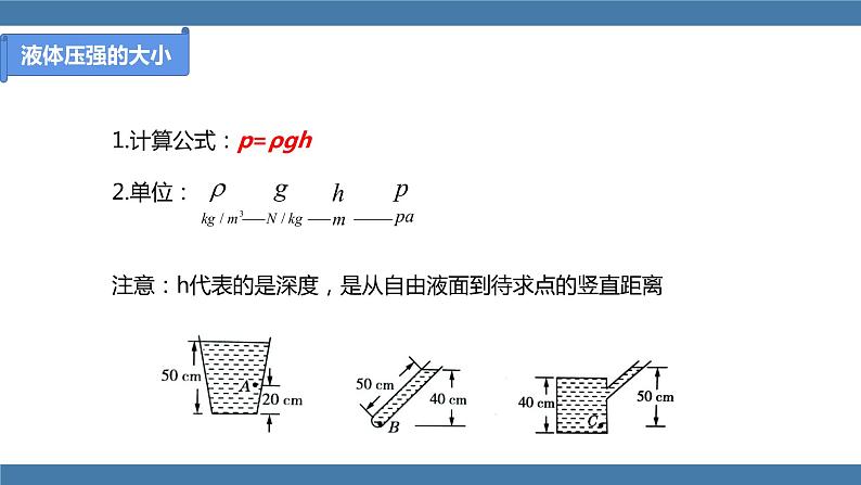 人教版八年级物理下册课件 9.2 液体的压强 第二课时第8页