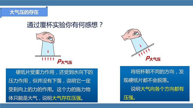 人教版八年级物理下册课件 9.3 大气压强08