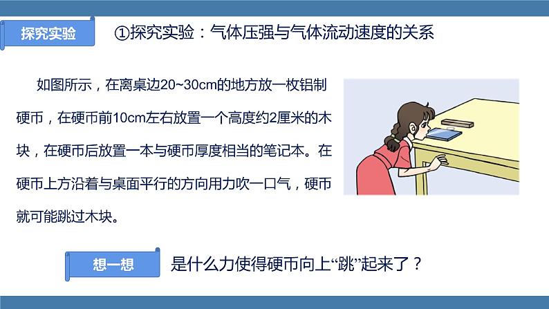 人教版八年级物理下册课件 9.4 流体压强与流速的关系06