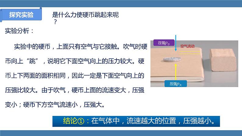 人教版八年级物理下册课件 9.4 流体压强与流速的关系07