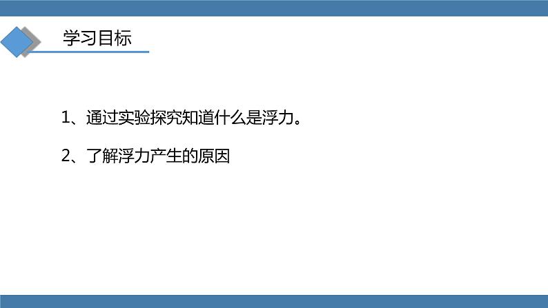 人教版八年级物理下册课件 10.1 浮力 第一课时04