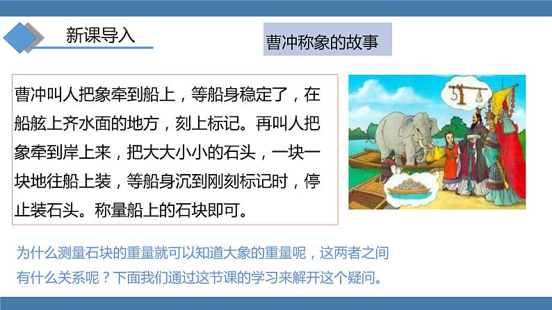 人教版八年级物理下册课件 10.1 浮力 第二课时第2页