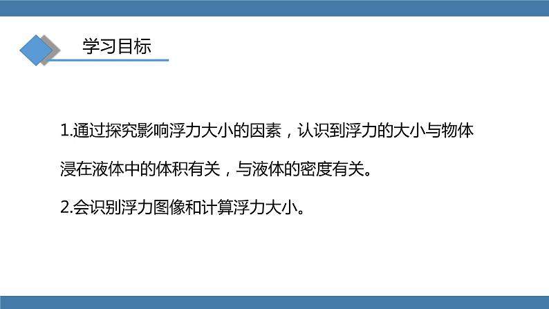 人教版八年级物理下册课件 10.1 浮力 第二课时第3页