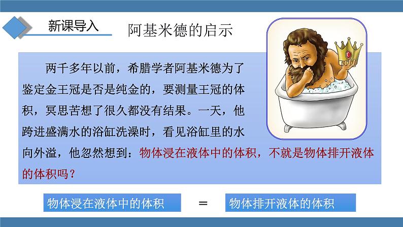 人教版八年级物理下册课件 10.2 阿基米德原理03