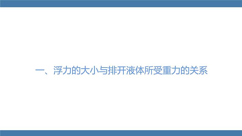 人教版八年级物理下册课件 10.2 阿基米德原理05