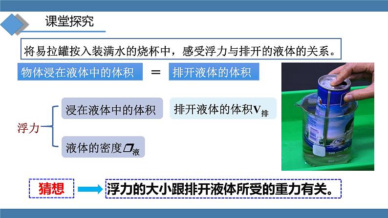 人教版八年级物理下册课件 10.2 阿基米德原理07