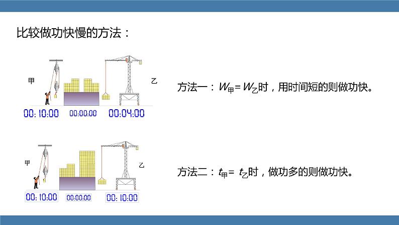 人教版八年级物理下册课件 11.2 功率07