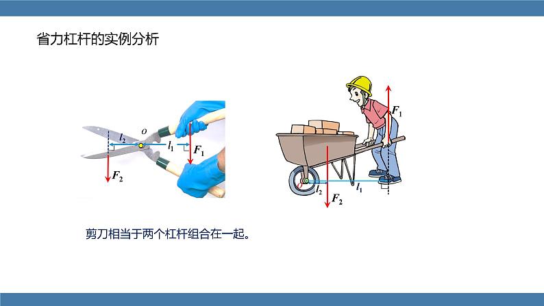 人教版八年级物理下册课件 12.1 第2课时  生活中的杠杆06