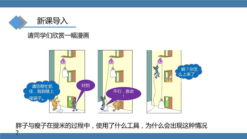 人教版八年级物理下册课件 12.2 滑轮第2页