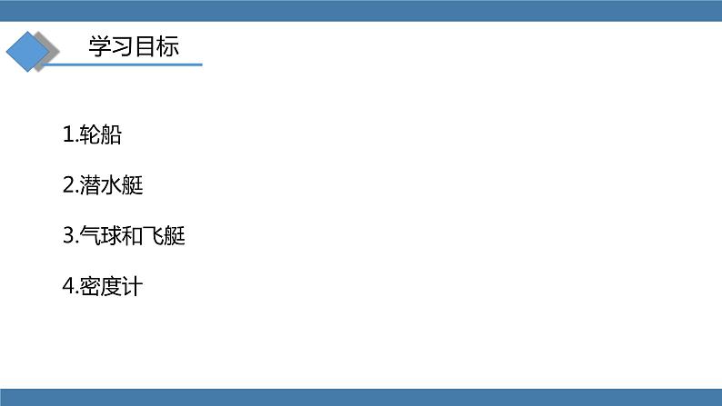 人教版八年级物理下册课件 10.3 物体的浮沉条件及应用 第二课时第3页