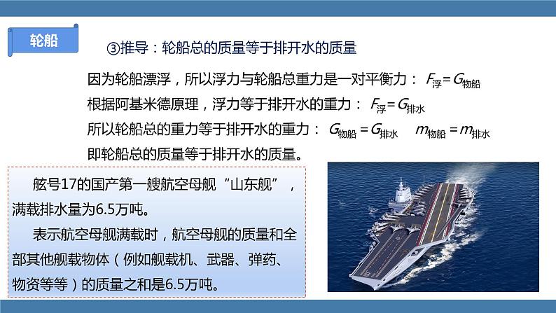 人教版八年级物理下册课件 10.3 物体的浮沉条件及应用 第二课时第6页