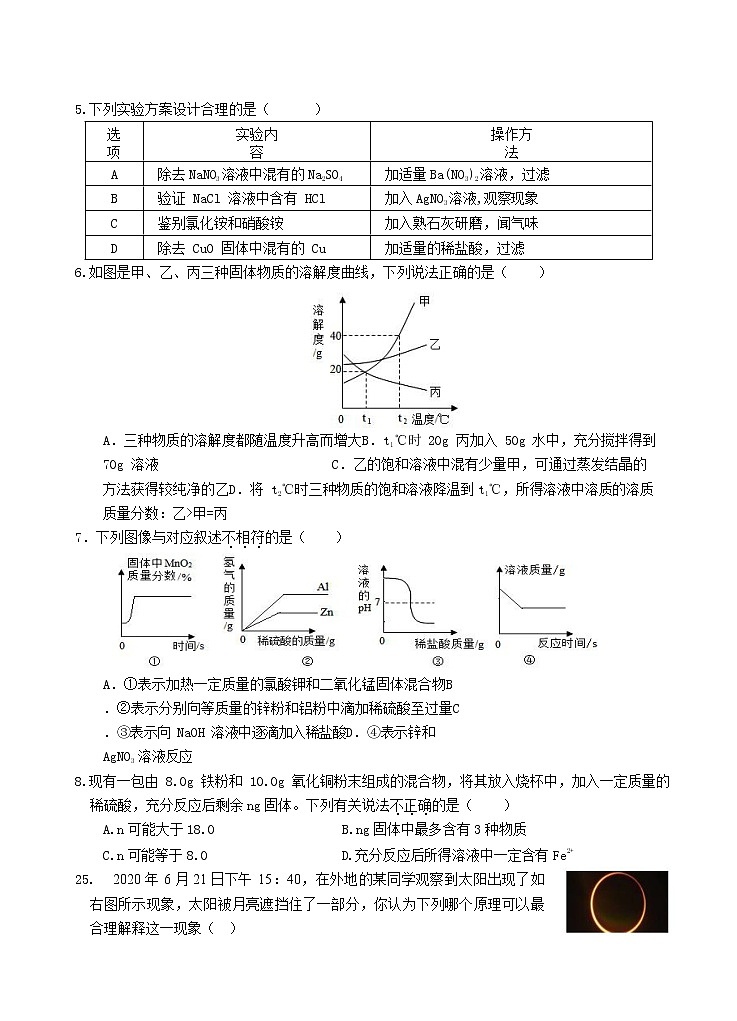 湖北省武汉市东湖高新区 2021 年五月九年级中考适应性检测物理化学综合试卷02