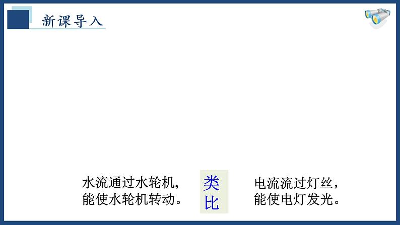 15.4 电流的测量【精品课件】2022-2023学年九年级物理全一册精品课件03