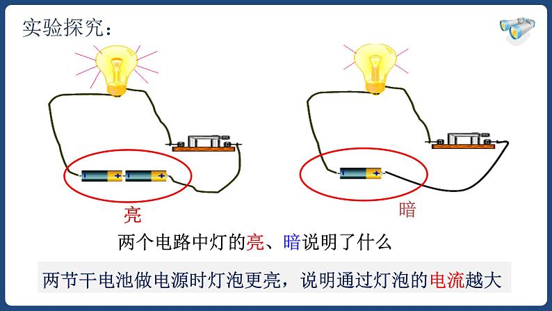 15.4 电流的测量【精品课件】2022-2023学年九年级物理全一册精品课件05