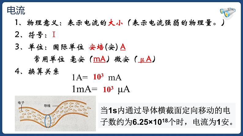 15.4 电流的测量【精品课件】2022-2023学年九年级物理全一册精品课件06