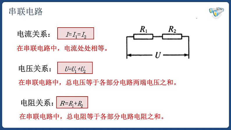 17.4 欧姆定律在串并联电路中的应用【精品课件】2022-2023学年九年级物理全一册精品课件（人教版）第6页