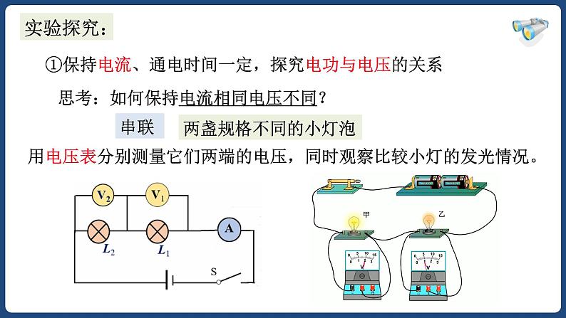 18.1 电能 电功（2）【精品课件】2022-2023学年九年级物理全一册精品课件（人教版）第5页