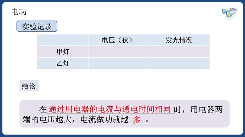 18.1 电能 电功（2）【精品课件】2022-2023学年九年级物理全一册精品课件（人教版）第7页