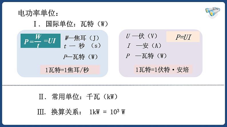 18.2 电功率 （2）【精品课件】2022-2023学年九年级物理全一册精品课件（人教版）第3页