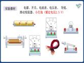 18.3 测量小灯泡的电功率 (1)【精品课件】2022-2023学年九年级物理全一册精品课件（人教版）