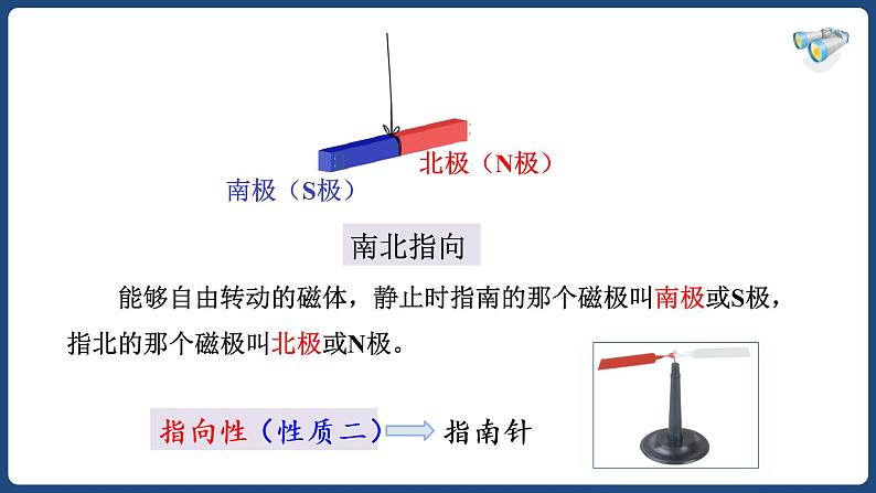 20.1 磁现象 磁场【精品课件】2022-2023学年九年级物理全一册精品课件（人教版）第5页