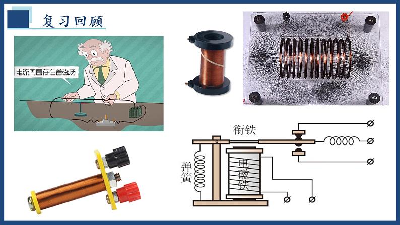 20.4 电动机【精品课件】2022-2023学年九年级物理全一册精品课件（人教版）02