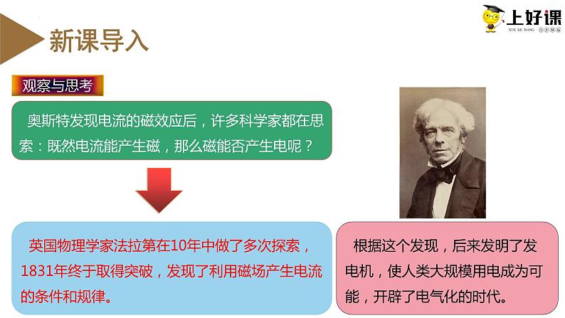 20.5 磁生电（教学课件）【精品课件】2022-2023学年九年级物理全一册精品课件（人教版）第4页