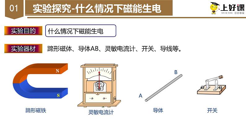 20.5 磁生电（教学课件）【精品课件】2022-2023学年九年级物理全一册精品课件（人教版）第7页