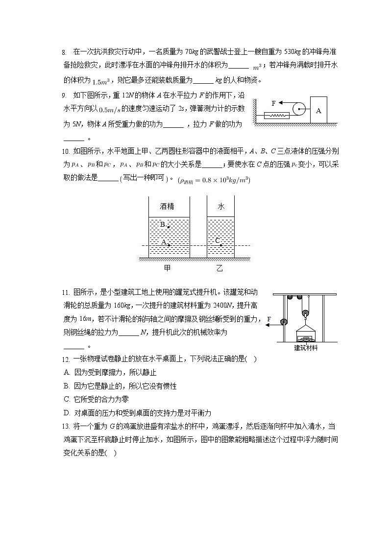 安徽省安庆市岳西县2019-2020学年八年级下学期期末物理试题第2页
