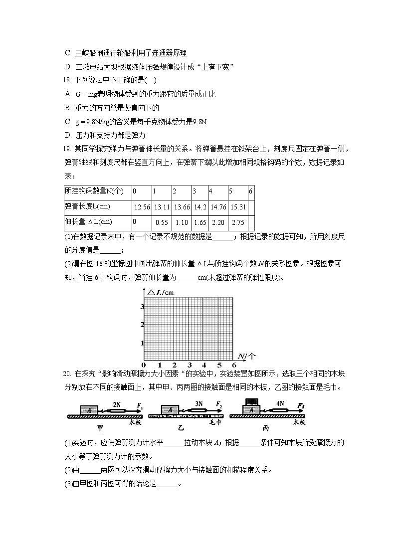 安徽省淮南市潘集区2019-2020学年八年级下学期期末物理试题03