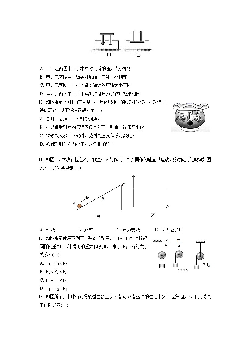 河南省洛阳市嵩县2019-2020学年八年级下学期期末物理试题02