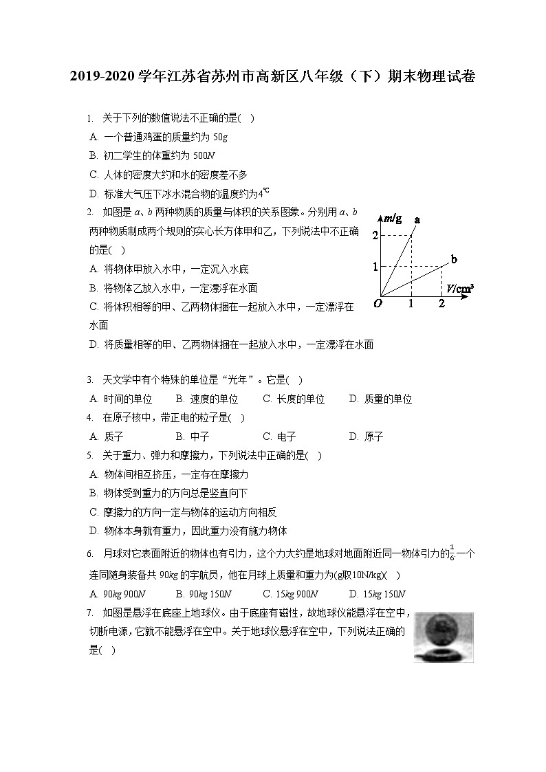 江苏省苏州市高新区2019-2020学年八年级下学期期末物理试题01
