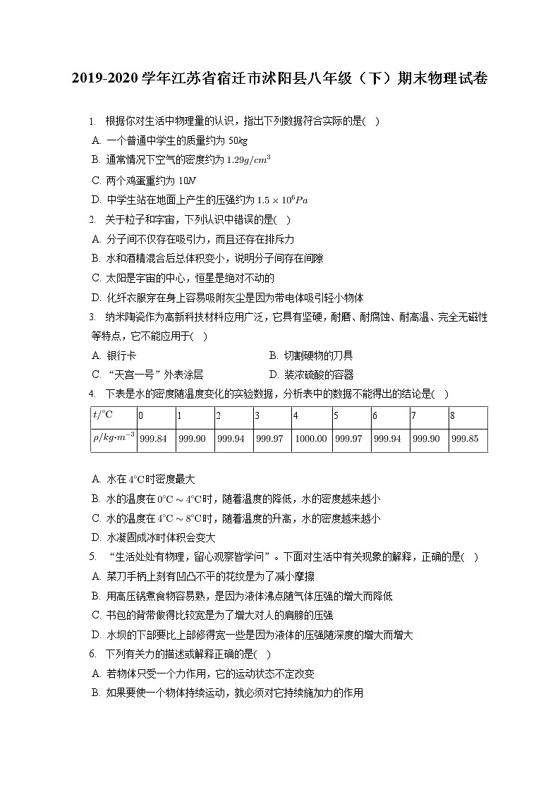 江苏省宿迁市沭阳县2019-2020学年八年级下学期期末物理试题01
