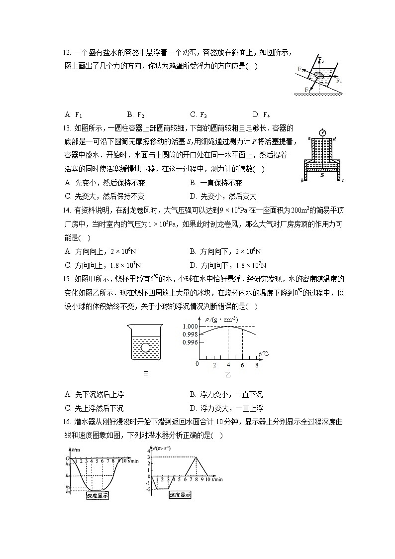 江西省南昌市心远中学2019-2020年八年级下学期期末物理试题03